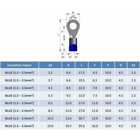 Bornes à Sertir Bleu 100pcs Taille De Goujon De 6,4 Mm – Image 2