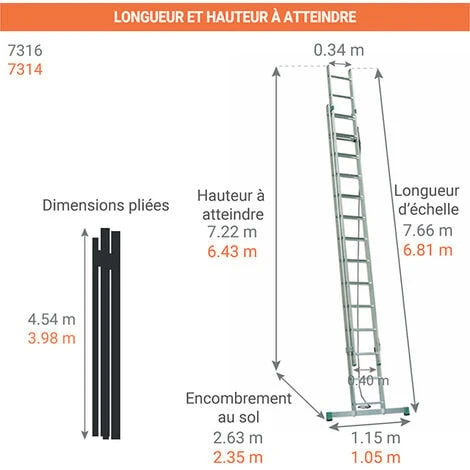 Echelle Coulissante 2 Plans De Longueur Pliée De 3.99m. Dépliée De 6.82m. - 7314 – Image 2