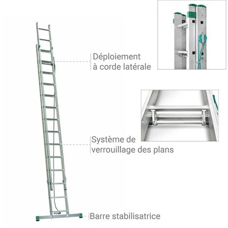 Echelle Coulissante 2 Plans De Longueur Pliée De 3.99m. Dépliée De 6.82m. - 7314 – Image 3