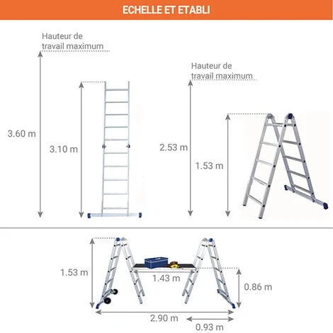 Echafaudage Domestique Pliable : Hauteur De Travail Maximale De 3.78m - FACPN â Image 3