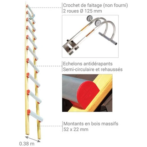 Echelle De Toit - Bois / Alu - Ecartement Des Barreaux 39cm - 2.30m De Long - HIM4138.39.230 â Image 4