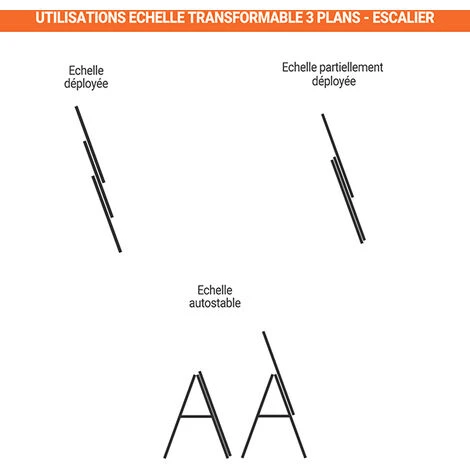 Echelle Transformable 3 Plans 3x14 Barreaux - Longueur 8,7m / Pliée 3,75m - Hauteur Escabeau 5,64m - TRC314 – Image 5
