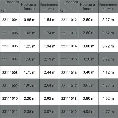 Escalier Industriel 4 Marches - Hauteur à Franchir 1.00m - Largeur De Marche 1000mm - Inclinaison 45° - 22111004 – Image 2
