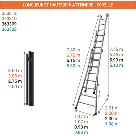 Echelle Transformable 3 Plans 3x9 Barreaux - Longueur 6.15m / Pliée 2.75m - Hauteur Escabeau 4,35m - 363309 – Image 2