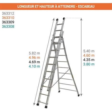 Echelle Transformable 3 Plans 3x9 Barreaux - Longueur 6.15m / Pliée 2.75m - Hauteur Escabeau 4,35m - 363309 – Image 3