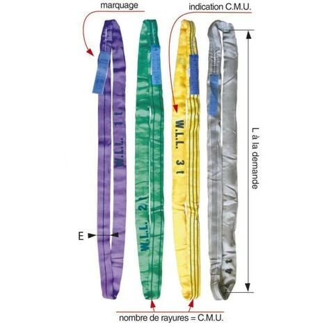 Levac - Elingue Ronde Textile Rouge 3 M CMU 5000 Kg - 4428R30 – Image 2