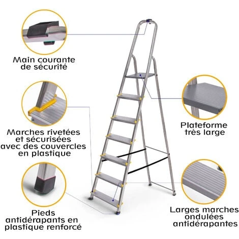 Escabeau 7 Marches DURA Pliable, Marchepied Léger En Aluminium, Hauteur Plateforme 140cm, Pieds Antidérapants, Charge 150kg, Garantie 5 Ans Hoström – Image 5