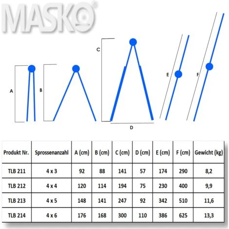 Masko® Aluminium échelle Télescopique Multifonctionnel En Aluminium échelle Pliante échelle, 5.10m / 4x5 Sprossen Black/Rot (de) – Image 3