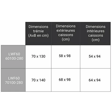 Escalier Bois Coupe Feu 60min - 2.80m Sous Plafond - TrĂ©mie 60X100cm - LWF60/60100-280 â Image 3