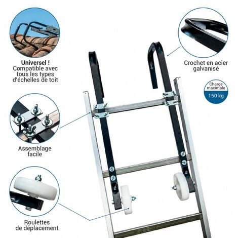 Crochets De Faitage Pour échelle De Toit Safein, Adaptateur De Toit Garantie 5 Ans, Crochet De Faîtière Acier - Hostrom – Image 2