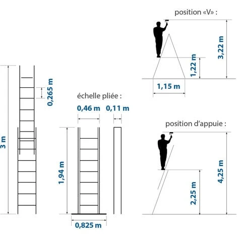 Echelle Transformable 2 Plans StablePro 2x7 Marches Aluminium Extensible Coulissante, 3 Positions, Hauteur Travail Max 4,25m, Garantie 5 Ans, Hostrom â Image 3