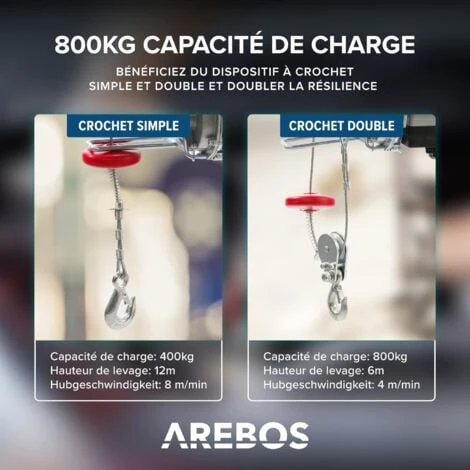 AREBOS Treuil Palan électrique 400/800 Kg 1300W Treuil Palan à Ascenseur Levage Pour Avec Télécommande – Image 5