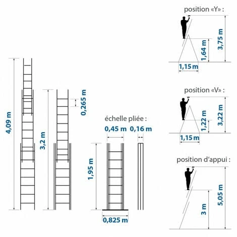 Echelle Transformable 3 Plans StablePro 3x7 Marches Aluminium Extensible Coulissante, 6 Positions, Hauteur Travail Max 5,00m, Garantie 5 Ans, Hostrom â Image 3