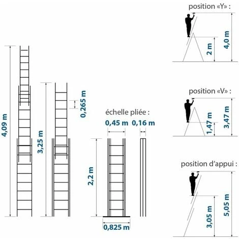 Echelle Transformable 3 Plans StablePro 3x8 Marches Aluminium Extensible Coulissante, 6 Positions, Hauteur Travail Max 5,05m, Garantie 5 Ans, Hostrom â Image 3