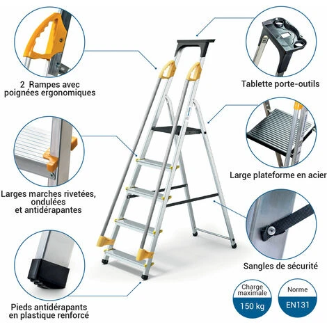 Escabeau 5 Marches DURAMP Sécurisé Avec Rampes, Tablette Porte-outils, Marchepied Pliable Aluminium, Hauteur Plateforme 97cm, Garantie 5 Ans Hoström – Image 2