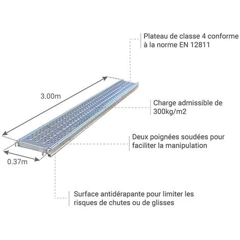 Plateau D'Ă©chafaudage Acier De 3.00m X 0.37m - 250700300 â Image 2
